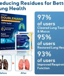 LOVILDS™ DoubleNano COPD Relief Patch
