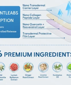 LOVILDS™ DoubleNano COPD Relief Patch