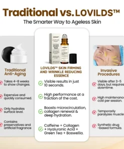 LOVILDS™Skin Firming and Wrinkle Reducing Essence