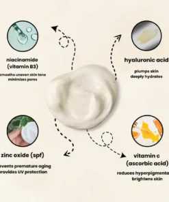 Lovilds™ Color Correcting CC Cream