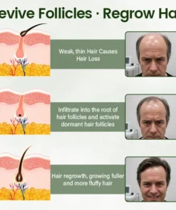 Lovilds® Hair Restoration Spray