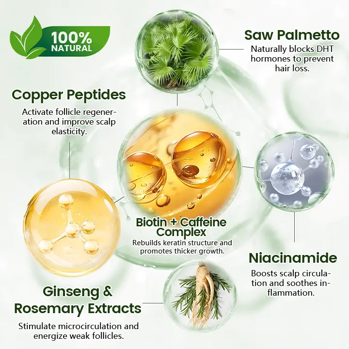 Lovilds® Hair Restoration Spray