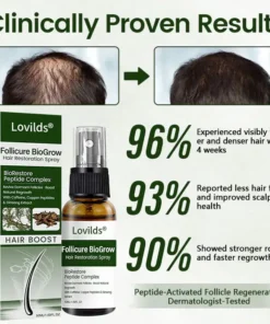 Lovilds® Hair Restoration Spray