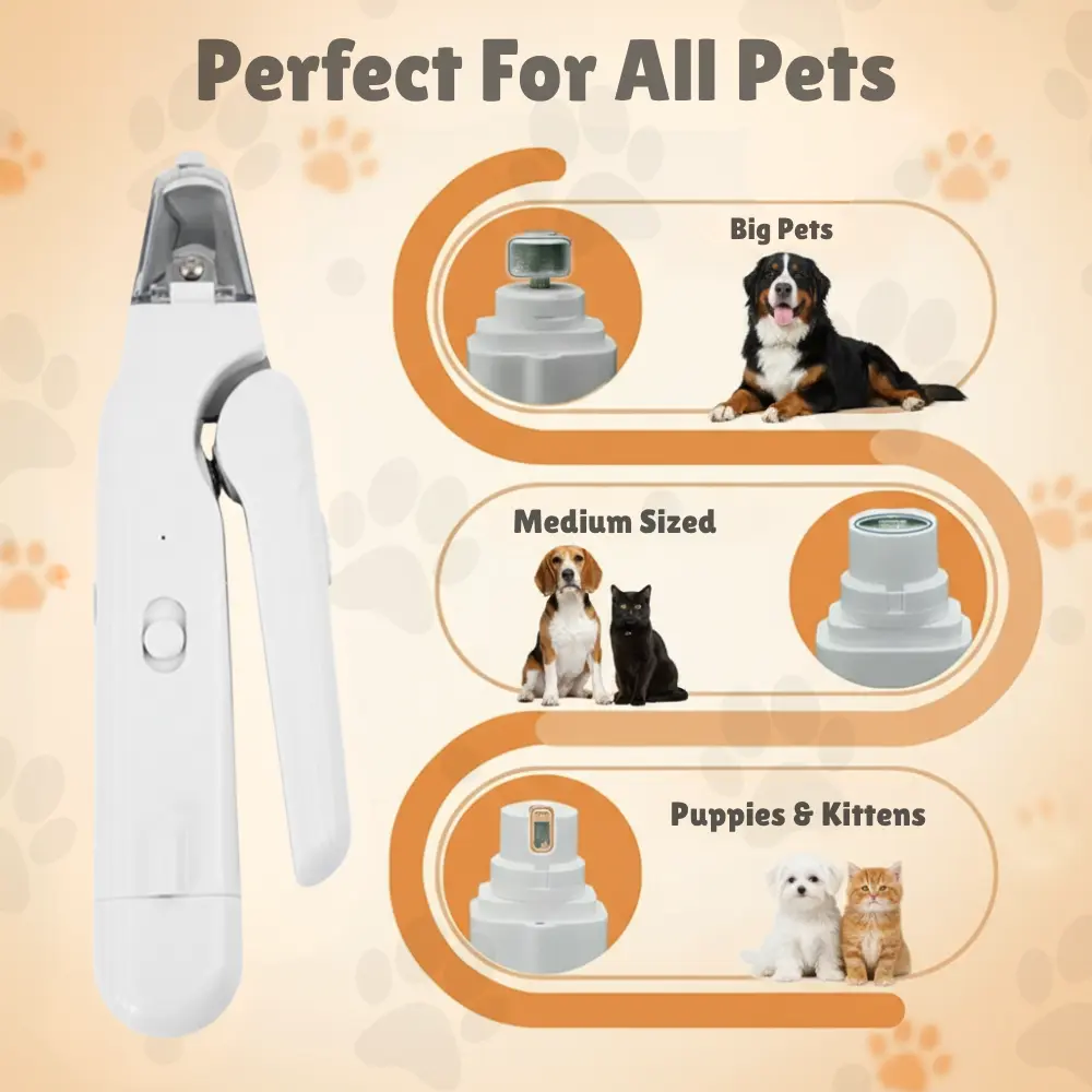LOVILDS® 2 in 1 Precision LED Pet Nail Clipper