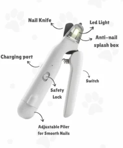 LOVILDS® 2 in 1 Precision LED Pet Nail Clipper