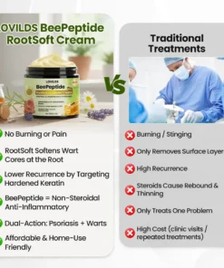 LOVILDS® BeePeptide RootSoft DualRelief Cream