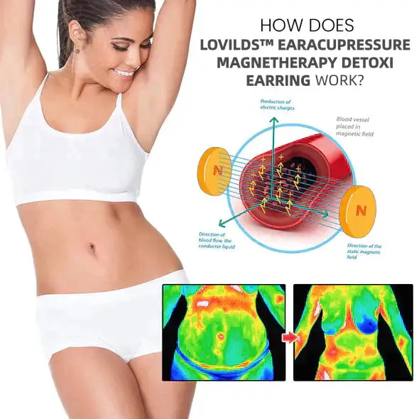 LOVILDS™ Lymphvity MagneTherapy Germanium Earrings