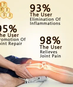 LOVILDS® New Zealand Bee Venom Professional Care Gel