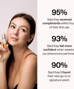 LOVILDS™ Pheromone Perfume Collection