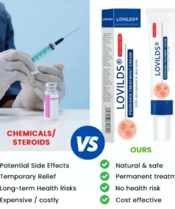 LOVILDS™ Psoriasis Treatment Cream