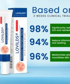 LOVILDS™ Psoriasis Treatment Cream