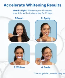 LOVILDS™Extra-Strength Teeth Whitening Serum Pen + Dual-Peroxide Formula & Xylitol