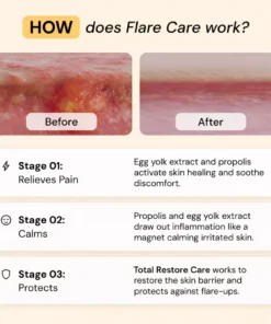 LOVILDS®Total Restore Care