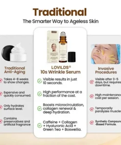 Lovilds® 10s Wrinkle Serum