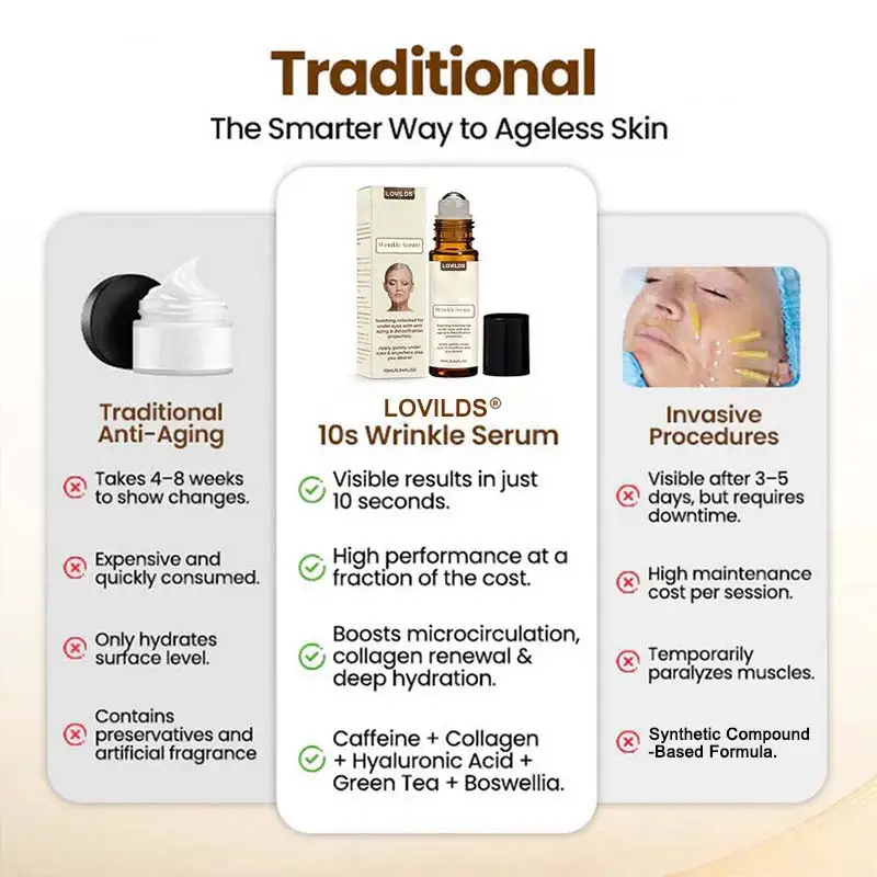 Lovilds® 10s Wrinkle Serum
