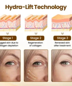 Lovilds® 10s Wrinkle Serum