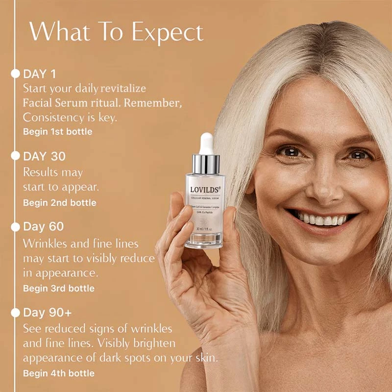 ๐๐๐๐๐๐๐ยฎ๏ธ ๐๐ญ๐๐ฆ ๐๐๐ฅ๐ฅโ๐๐ง๐ฌ๐ฉ๐ข๐ซ๐๐ &Blue Copper Peptide ๐๐ซ๐ข๐ง๐ค๐ฅ๐-๐๐๐๐ข๐ง๐ข๐ง๐ ๐๐๐ซ๐ฎ๐ฆ