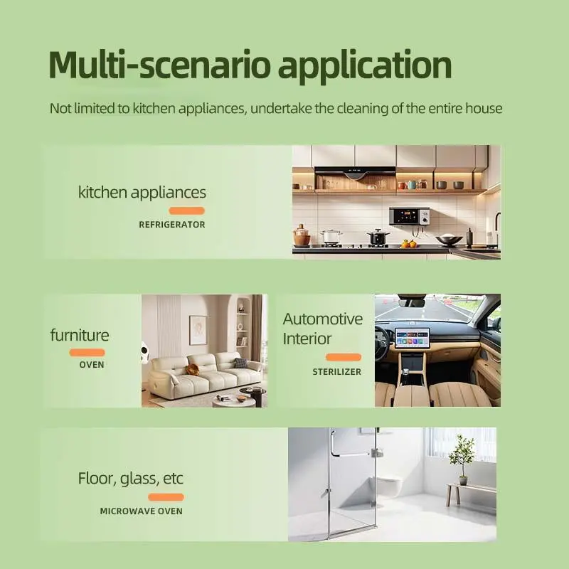 LOVILDS™ Kitchen Foam Cleaner – Say Goodbye to Grease!