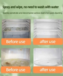 LOVILDS™ Kitchen Foam Cleaner – Say Goodbye to Grease!