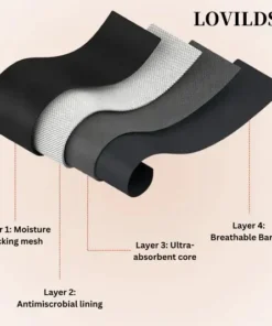 LOVILDS™ Leak-Proof Confidence Briefs – 4-Layer Absorbency for All-Day Dryness
