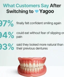 LOVILDS™ Medical Full Denture with Strong Suction