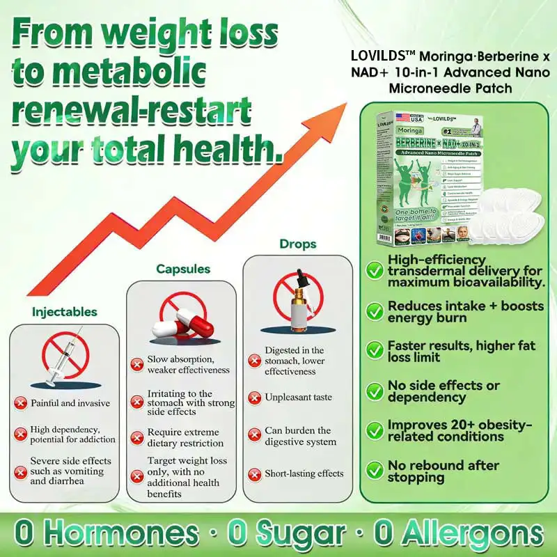 LOVILDSโข Moringa ยท Berberine ร NAD+ ๐๐-๐ข๐ง-๐ ๐๐๐ฏ๐๐ง๐๐๐ ๐๐๐ง๐จ ๐๐ข๐๐ซ๐จ๐ง๐๐๐๐ฅ๐ ๐๐๐ญ๐๐ก