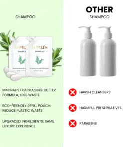LOVILDS Rosemary Anti-Hair Fall Shampoo