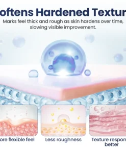 LOVILDS® Texture Repair Gel