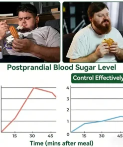 LOVILDS® 𝑴𝒐𝒓𝒊𝒏𝒈𝒂 𝑩𝒆𝒓𝒃𝒆𝒓𝒊𝒏𝒆 10-𝑰𝑵-1 𝑨𝒅𝒗𝒂𝒏𝒄𝒆𝒅 𝑵𝒂𝒏𝒐 𝑴𝒊𝒄𝒓𝒐𝒏𝒆𝒆𝒅𝒍𝒆 𝑷𝒂𝒕𝒄𝒉 (𝐎𝐧𝐜𝐞 𝐃𝐚𝐢𝐥𝐲, 𝐯𝐢𝐬𝐢𝐛𝐥𝐞 𝐜𝐡𝐚𝐧𝐠𝐞𝐬 𝐢𝐧 𝟕 𝐝𝐚𝐲𝐬 𝐎𝐛𝐞𝐬𝐢𝐭𝐲, 𝐃𝐢𝐚𝐛𝐞𝐭𝐞𝐬, 𝐒𝐥𝐞𝐞𝐩 𝐀𝐩𝐧𝐞𝐚, 𝐀𝐧𝐝 𝐉𝐨𝐢𝐧𝐭 𝐈𝐬𝐬𝐮𝐞𝐬