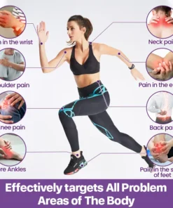 LOVILDS™ Curcumin Emu Oil Pain Gel Backed by US Osteopathic Experts