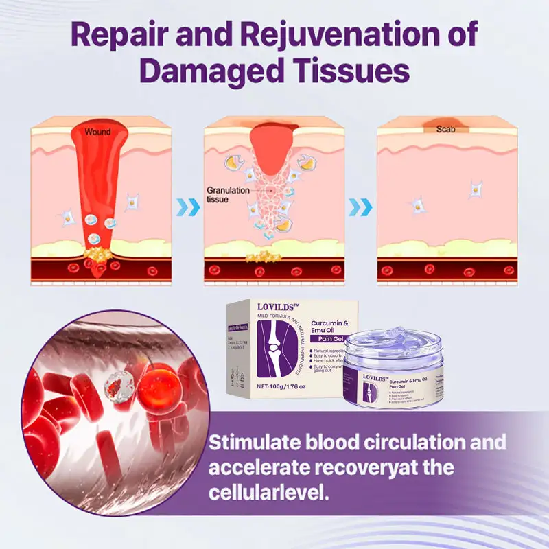 LOVILDS™ Curcumin Emu Oil Pain Gel Backed by US Osteopathic Experts