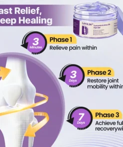 LOVILDS™ Curcumin Emu Oil Pain Gel Backed by US Osteopathic Experts