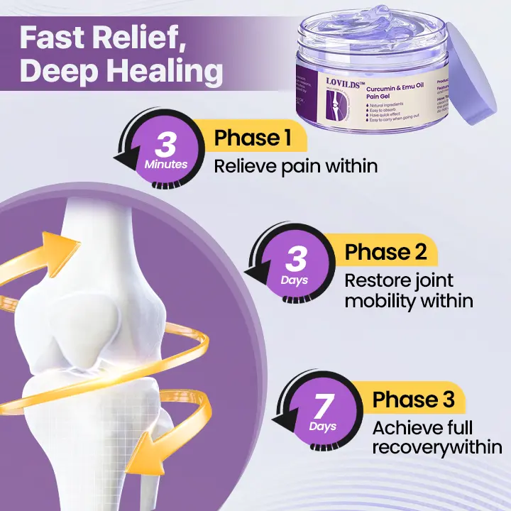 LOVILDS™ Curcumin Emu Oil Pain Gel Backed by US Osteopathic Experts