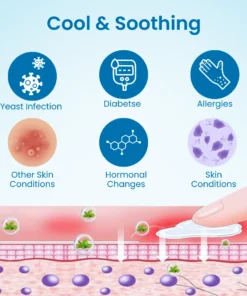 LOVILDS® - Mens GentCare Relief Cream