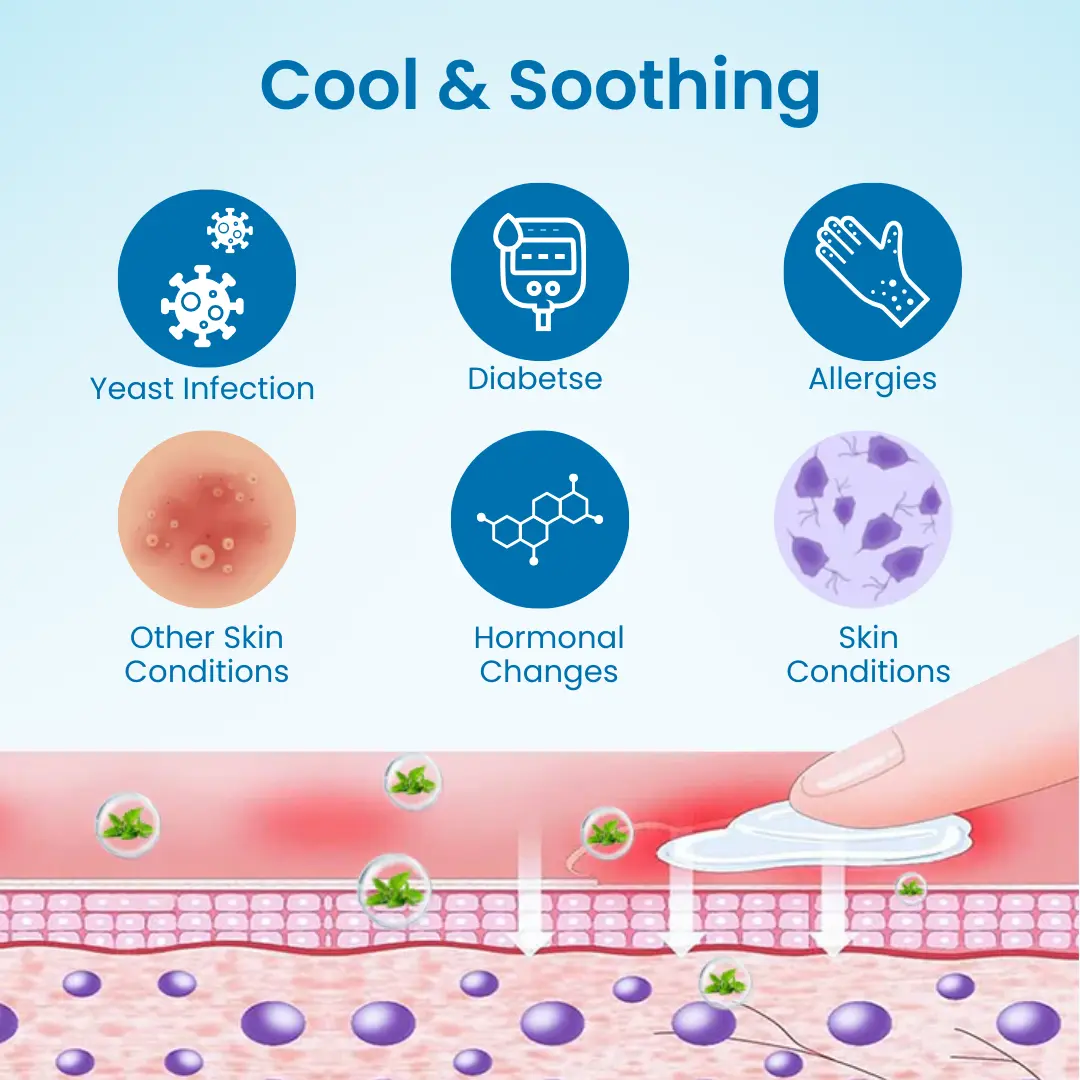 LOVILDS® - Mens GentCare Relief Cream