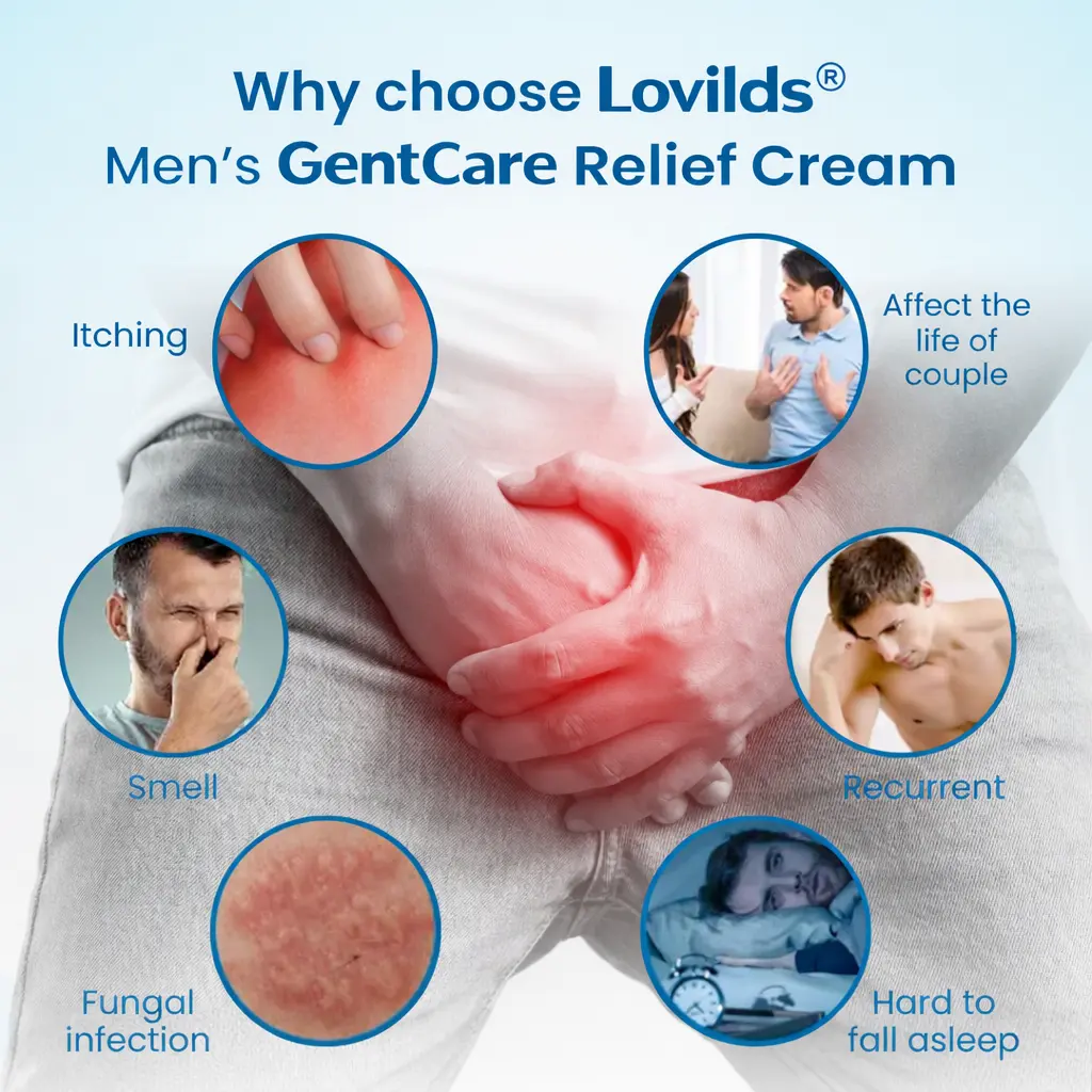 LOVILDS® - Mens GentCare Relief Cream