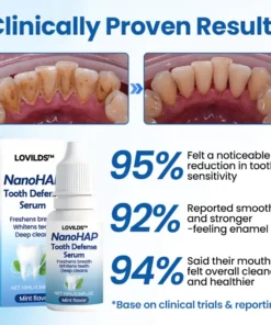LOVILDS™ NanoHAP Tooth Defense Serum