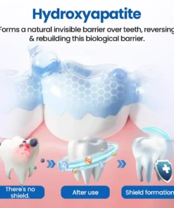 LOVILDS™ NanoHAP Tooth Defense Serum