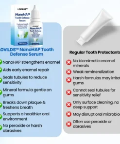 LOVILDS™ NanoHAP Tooth Defense Serum