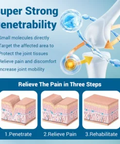 LOVILDS™Natural Herbal Pain Relief Patches