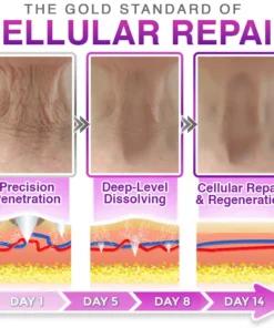 LOVILDS® 3-in-1 Microneedle Anti-Aging Patch