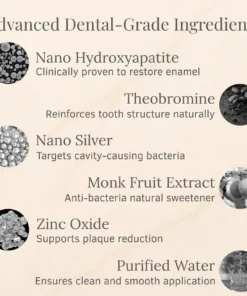 LOVILDS™ Advanced Enamel Repair & Whitening Kit