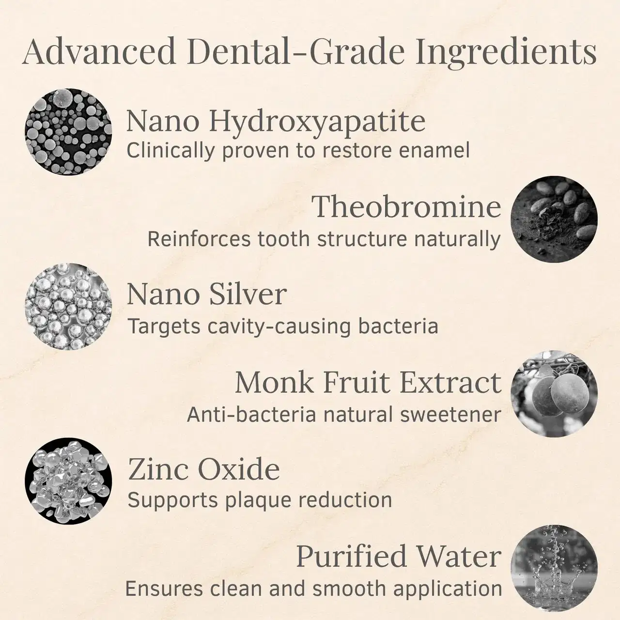 LOVILDS™ Advanced Enamel Repair & Whitening Kit