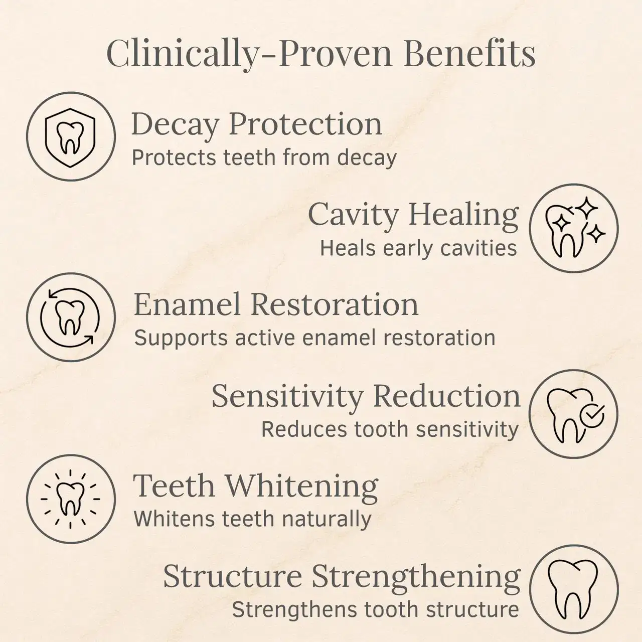 LOVILDS™ Advanced Enamel Repair & Whitening Kit