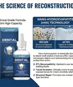 LOVILDS™ Advanced Enamel Repair & Whitening Kit