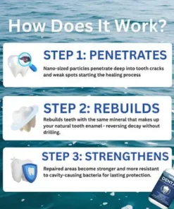 LOVILDS™ Advanced Enamel Repair & Whitening Kit