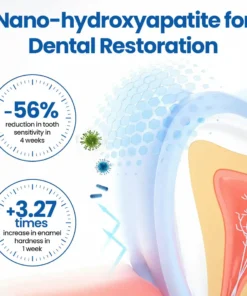 LOVILDS™ Advanced Mineral-Based Tooth Serum