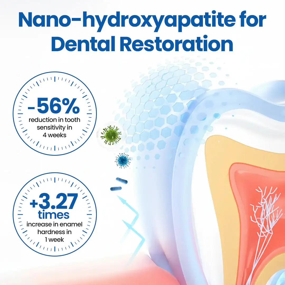 LOVILDS™ Advanced Mineral-Based Tooth Serum