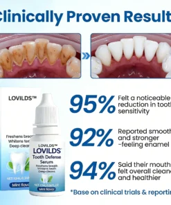 LOVILDS™ Advanced Mineral-Based Tooth Serum