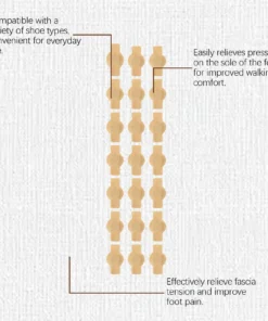 LOVILDS™ Anti-Fungal Nail Repair Patch